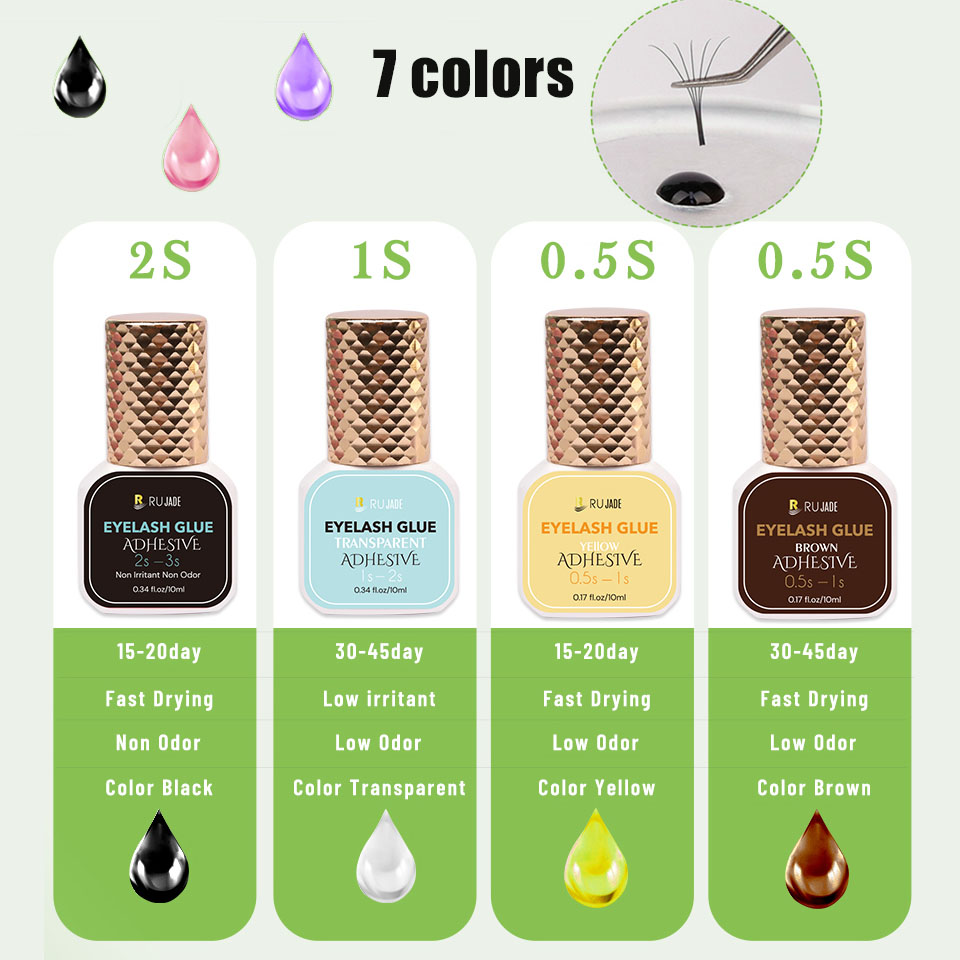 Professional 5/10ml 0.3S Eyela - Eyelash Extension Eye Irritation review and price